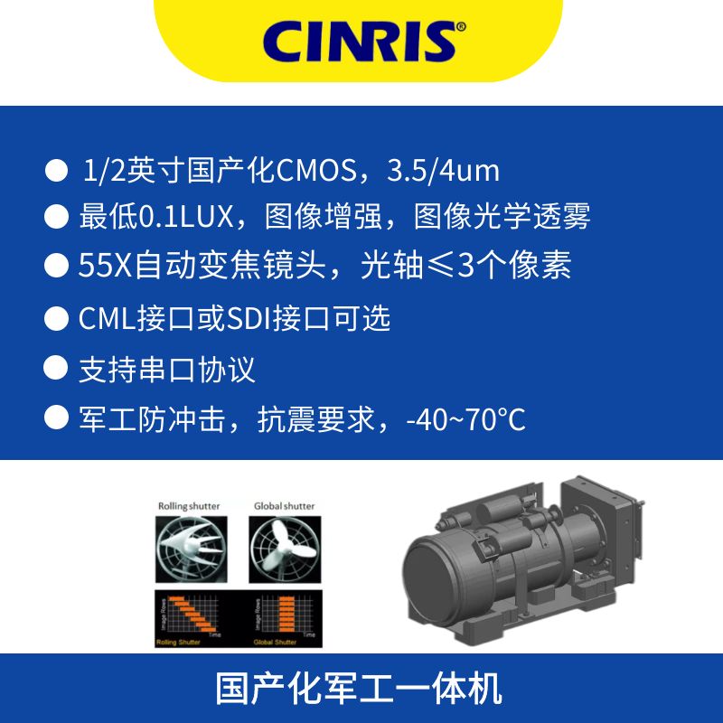 國(guó)產(chǎn)化軍用抗沖擊500mm一體機(jī)